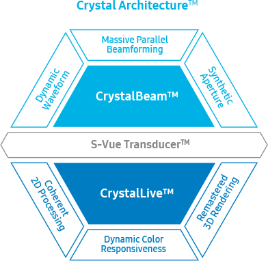 v8_crystal_img-lg